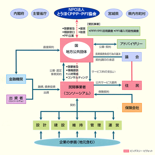 i̎gƖ}j